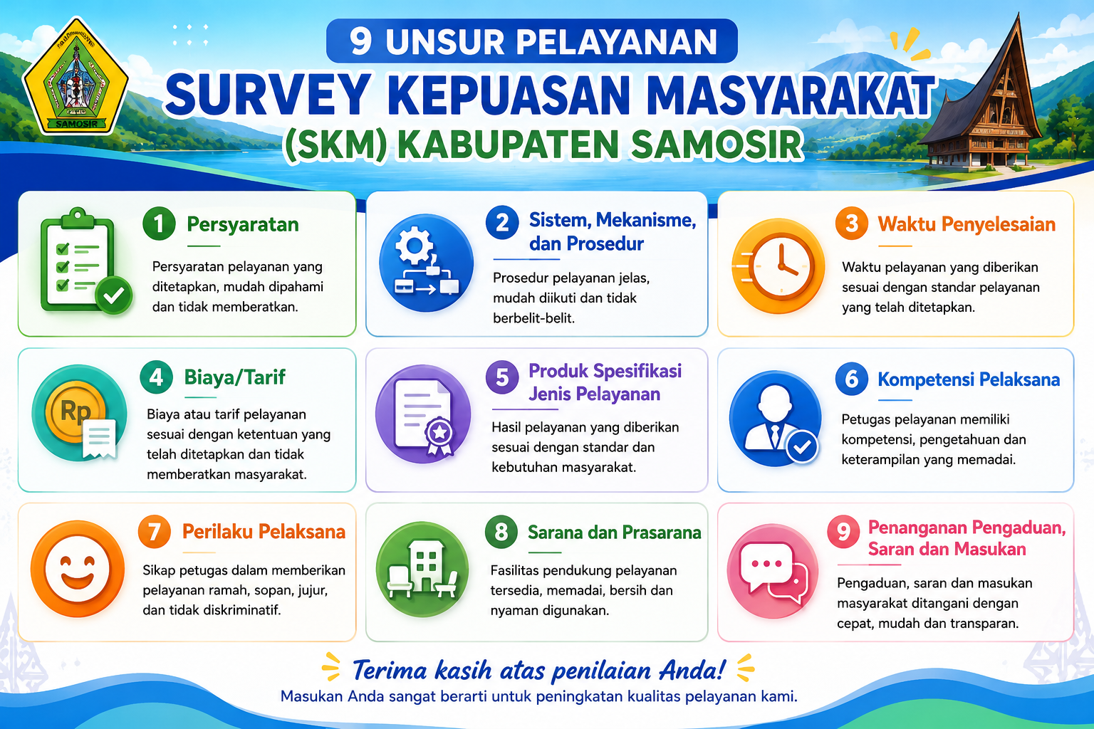 Meningkatkan Kualitas Pelayanan Melalui Evaluasi Berkelanjutan