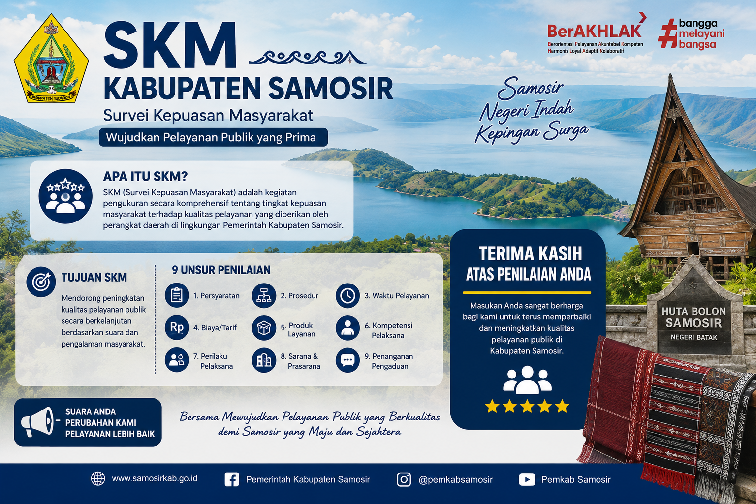 SKM Kabupaten Samosir